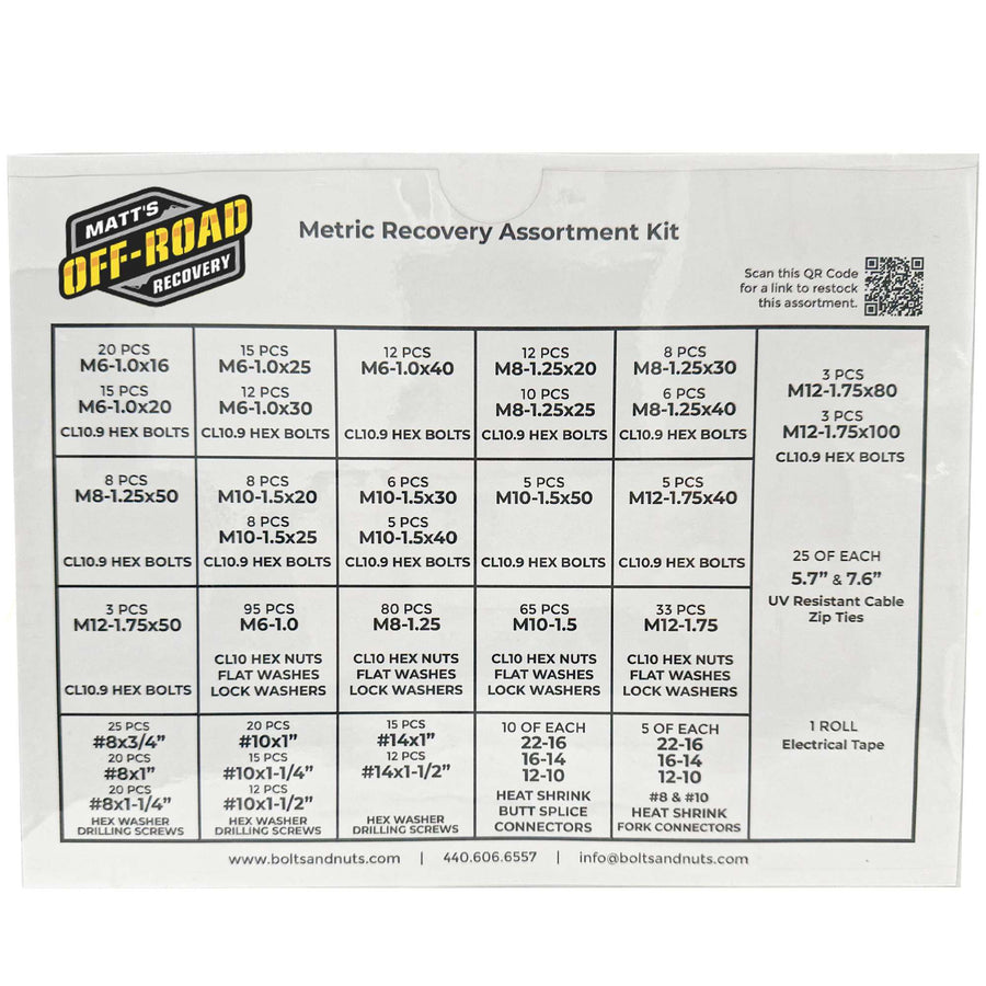 Metric Kit Content Paper Picture